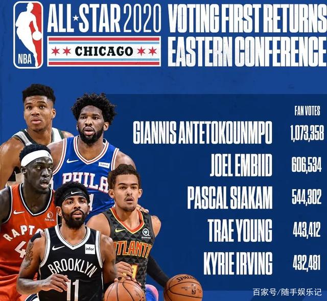 学的碰撞 学的碰撞