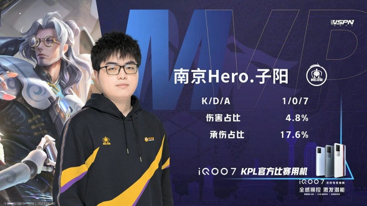 通过不断调 通过不断调